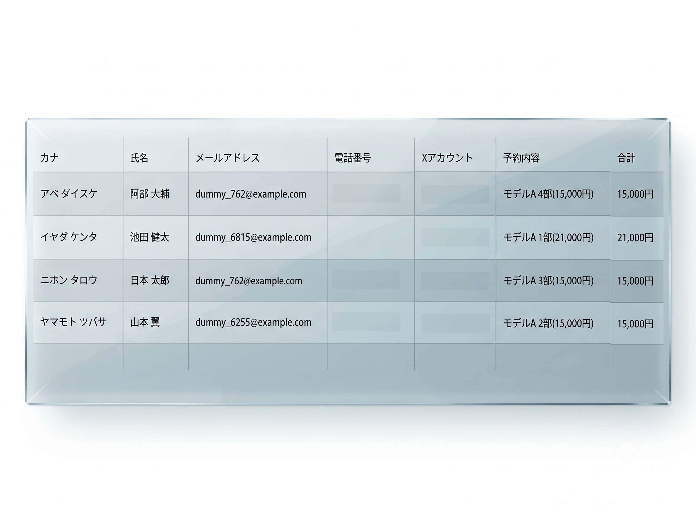 予約者情報がリスト化された一覧画面