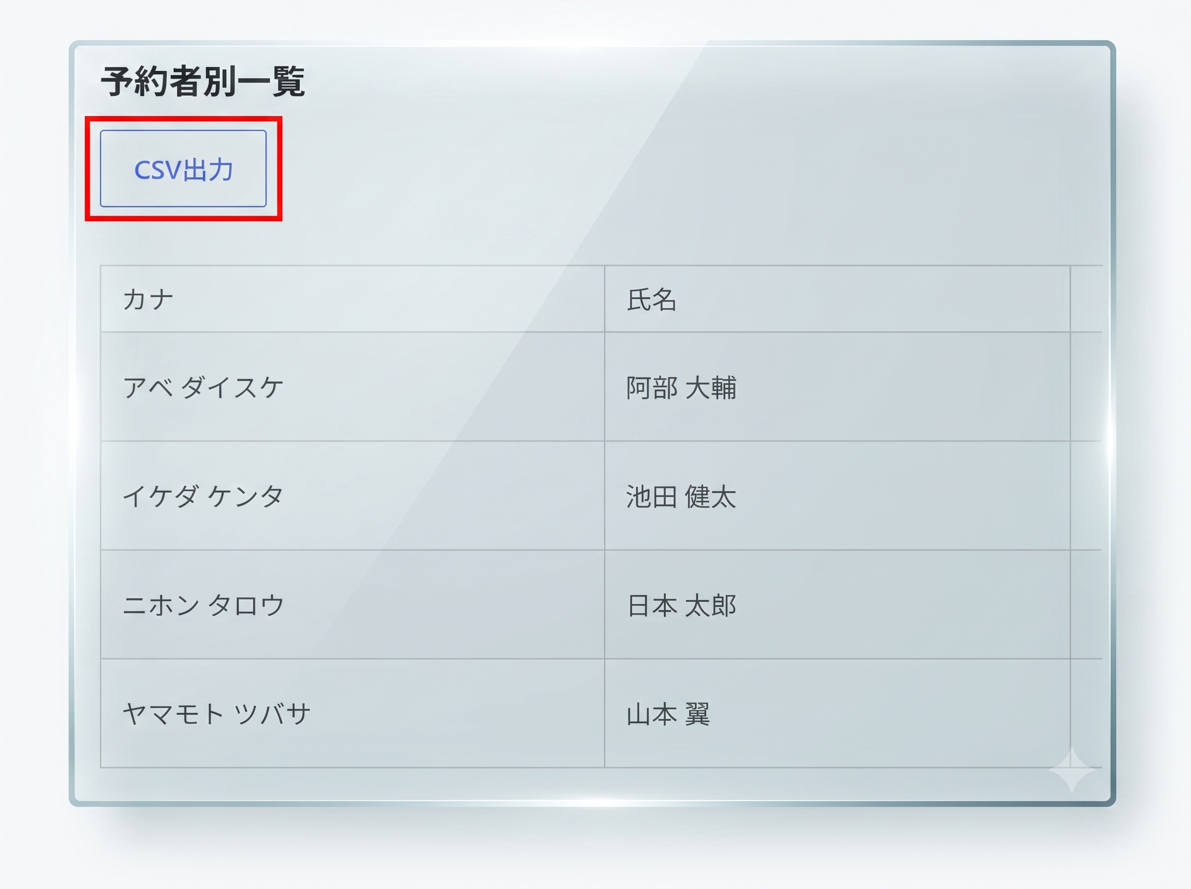 予約者別一覧のCSVボタン