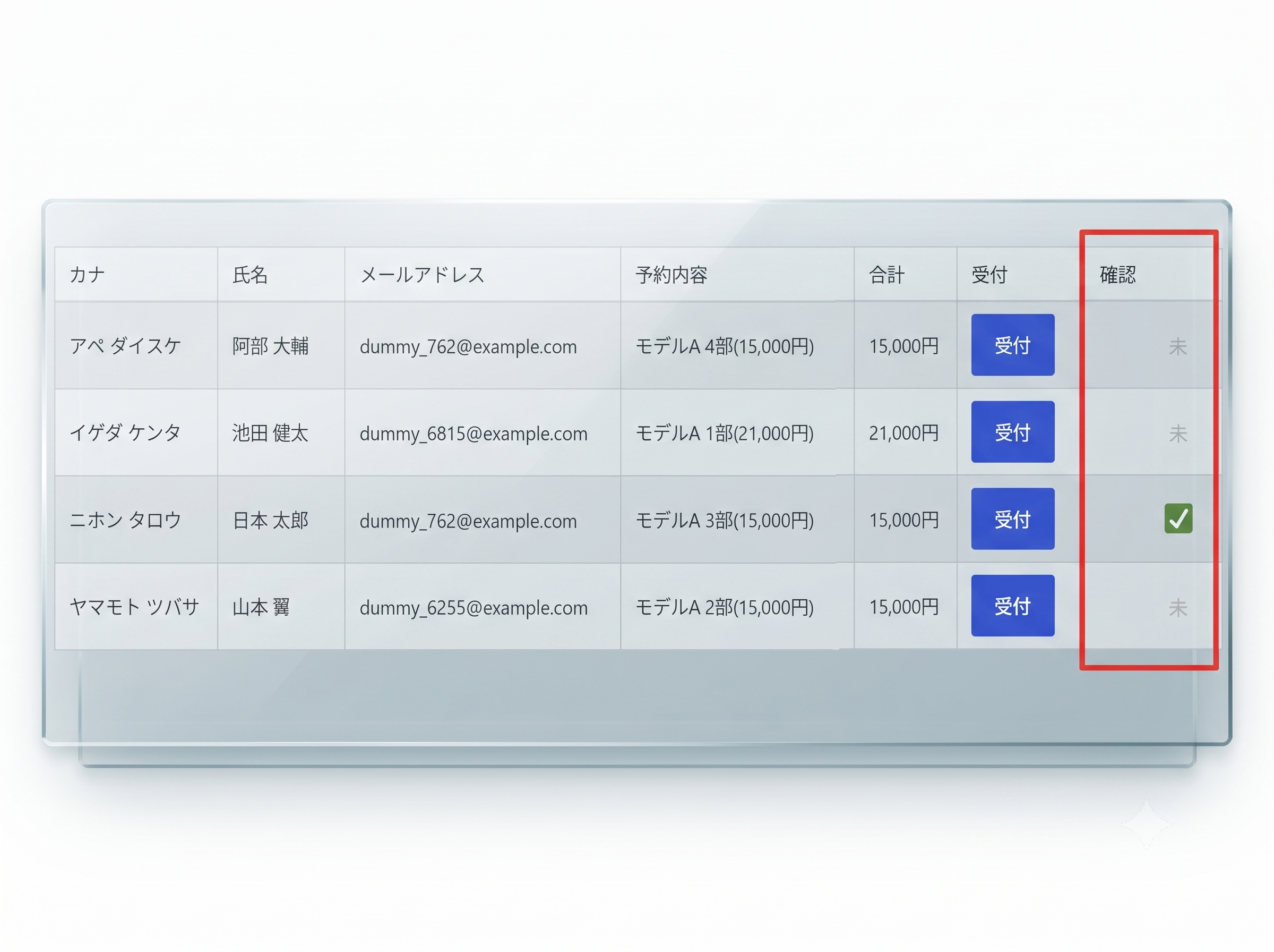 リンクをクリックすると確認欄に✅が点灯する